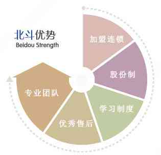 关于当前产品bbin直营app·(中国)官方网站的成功案例等相关图片